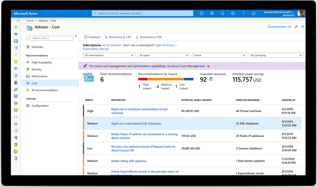 An image showing the Azure Advisor cost page.