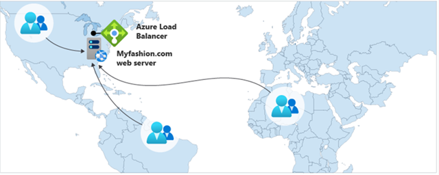 Azure Load Balancer kullanılarak tek bir sunucuya akan birden çok trafik hattına sahip dünya haritası.