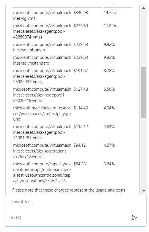 VM maliyetleri hakkında ayrıntılı bilgi sağlayan Azure için Microsoft Copilot'ı (önizleme) gösteren ekran görüntüsü.